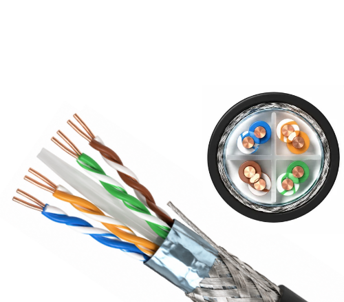 Cat 6A S/FTP Cable 500 MHz Shielded Ethernet LS0H