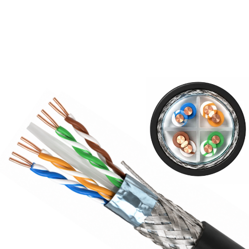 Cat 6A S/FTP Cable 500 MHz Shielded Ethernet LS0H